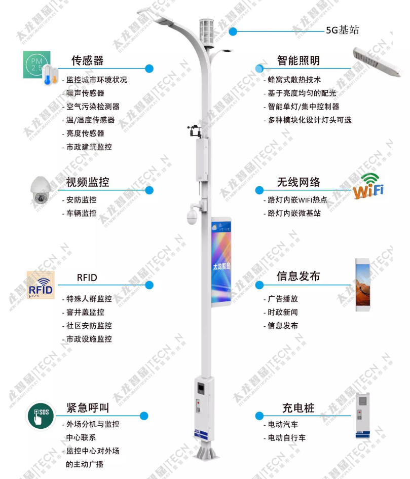 5G智慧燈桿/塔，5G智慧路燈